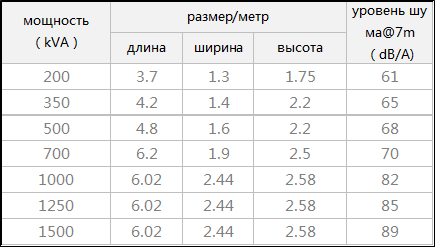 尊龙凯时 - 人生就是博!