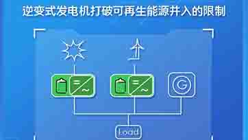 微电网，新型能源网络化供应与治明确决计划